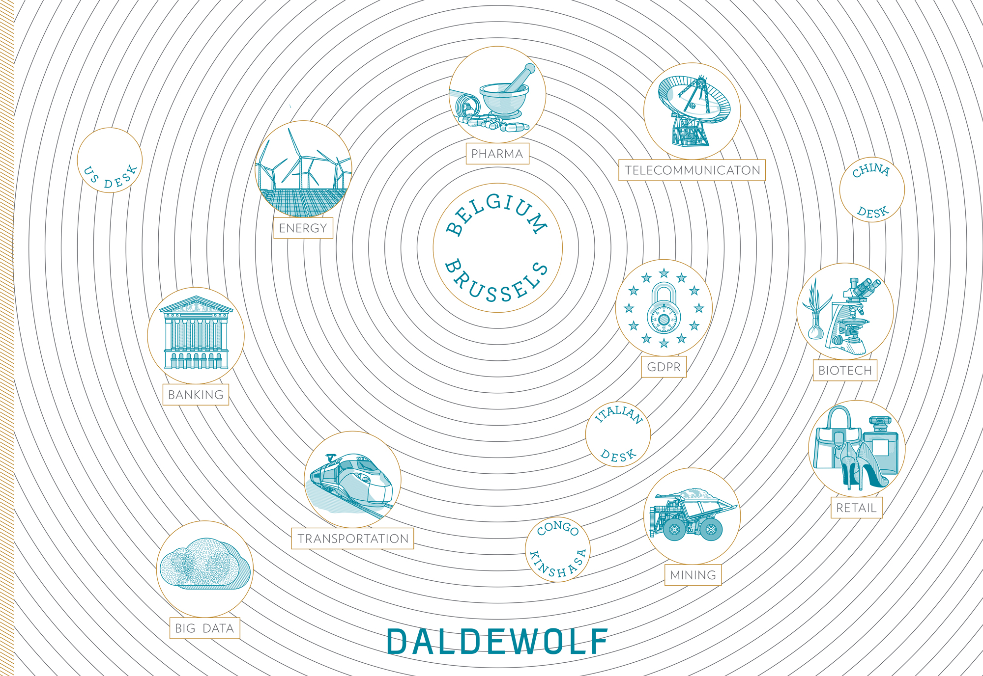 Visuel colonne - DALDEWOLF - Hugues de CASTILLO