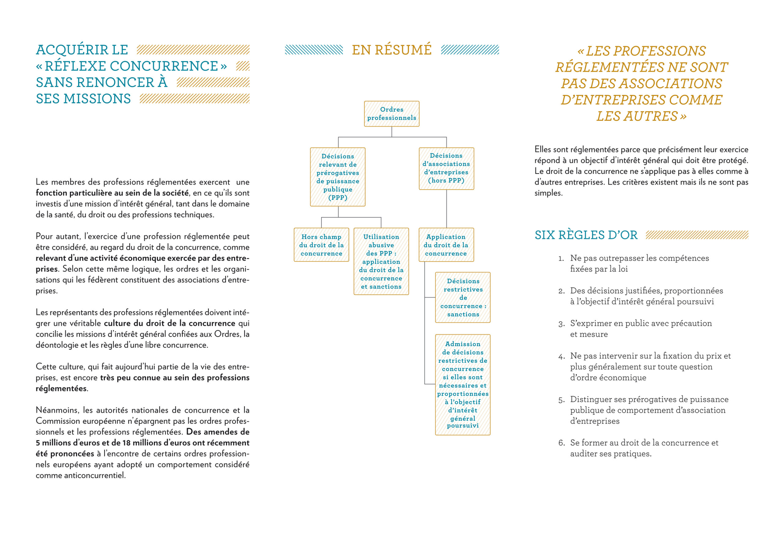 04-Profession-reglementees-2019-DALDEWOLF Dépliant - Profession réglementées en droit de la concurrence - DALDEWOLF - Hugues de Castillo